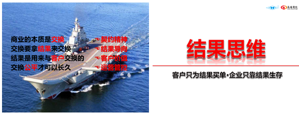 企业内训