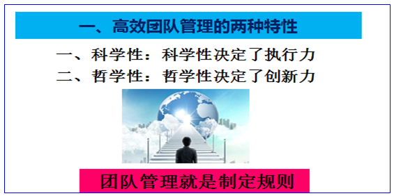 企业内训