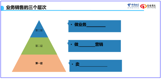 企业内训