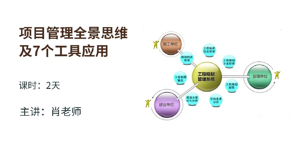 高培商院企业内训