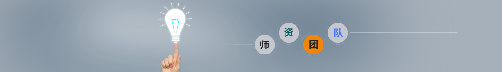 高培商院企业内训