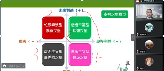 企业内训