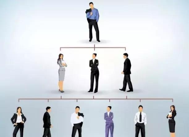 高培商院企业内训