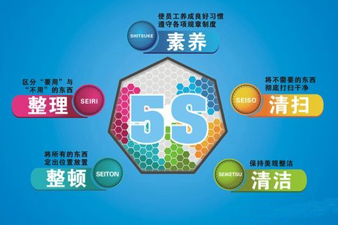 高培商院企业内训